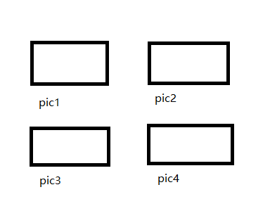 Latex中插入多张图片，实现并排排列或者多行多列排列