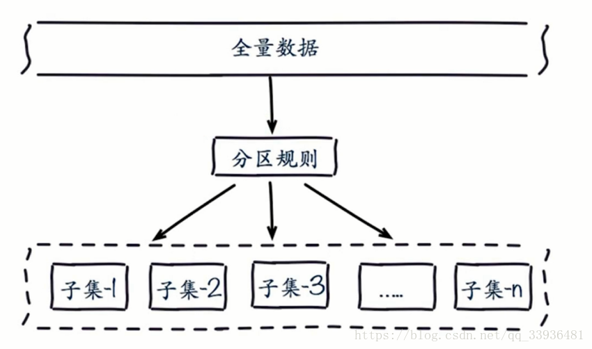 這裡寫圖片描述