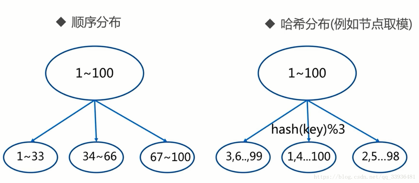 這裡寫圖片描述