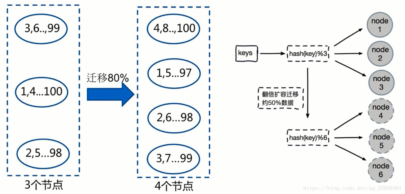 這裡寫圖片描述