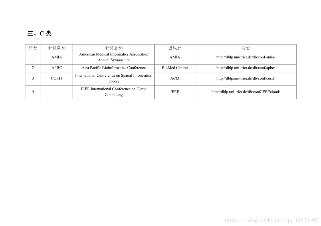 CCF推荐各种国际学术会议和期刊目录