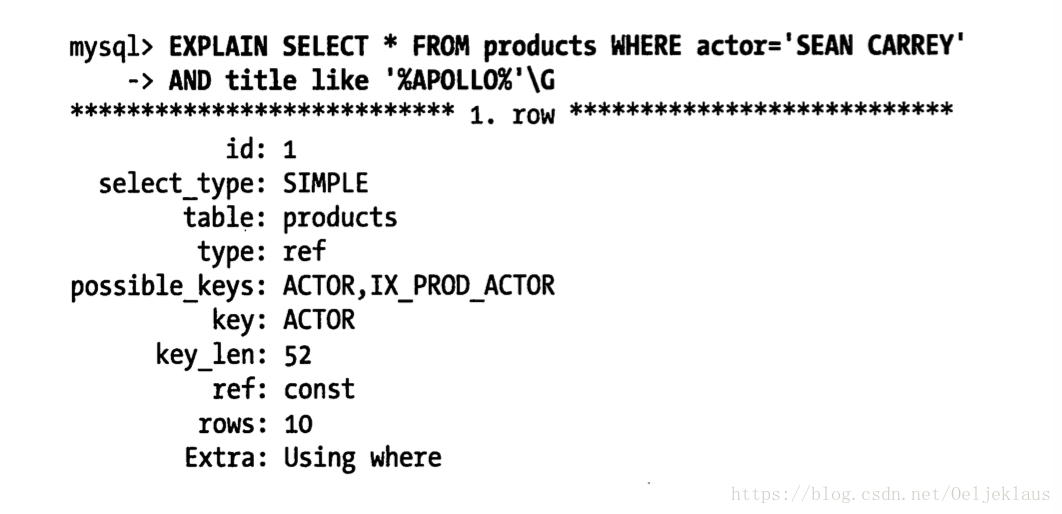 Explain select. MYSQL explain. Explain SQL. Индексы MYSQL.