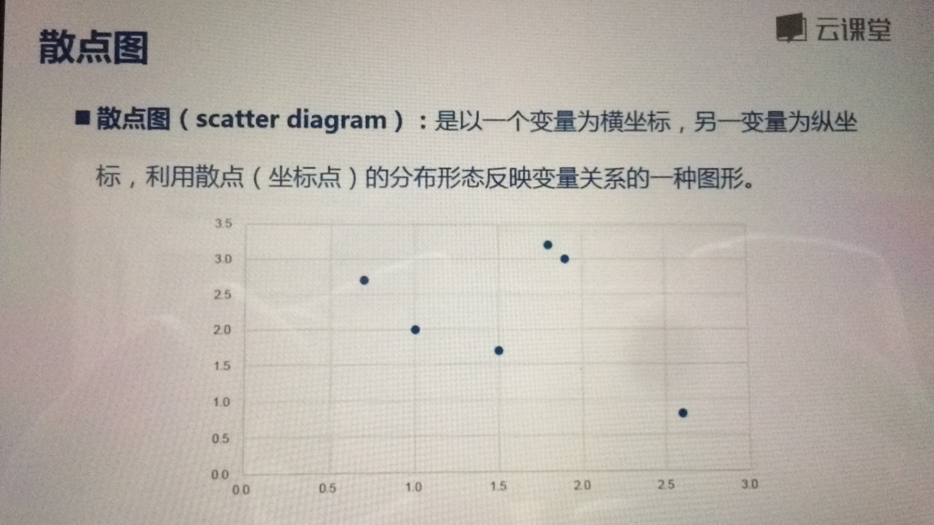 python】matplotlib画图_yuanCruise-程序员宝宝- 程序员宝宝