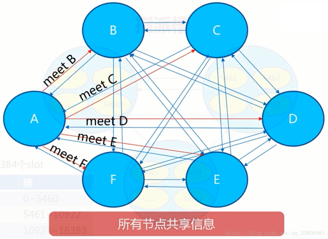 這裡寫圖片描述