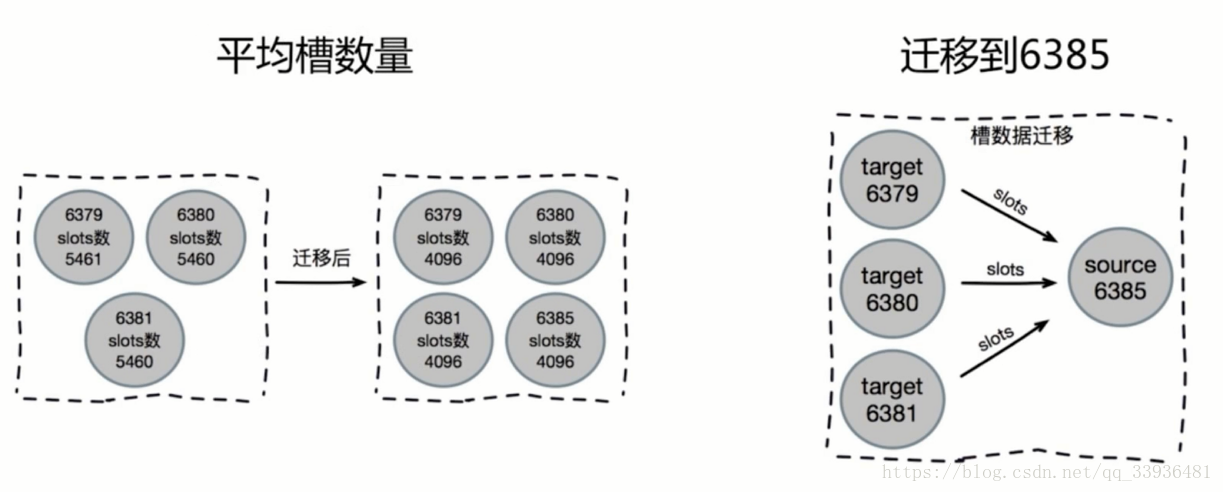 這裡寫圖片描述