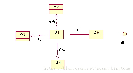 这里写图片描述