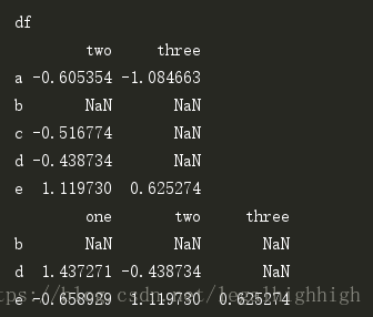 Python nan in dataframe