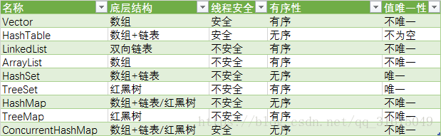 技術分享圖片