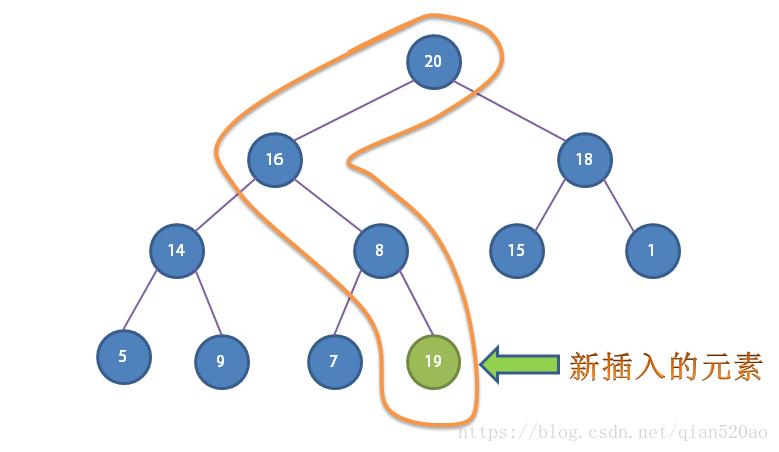 這裡寫圖片描述