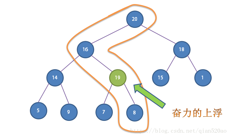 這裡寫圖片描述