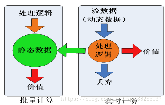 這裡寫圖片描述