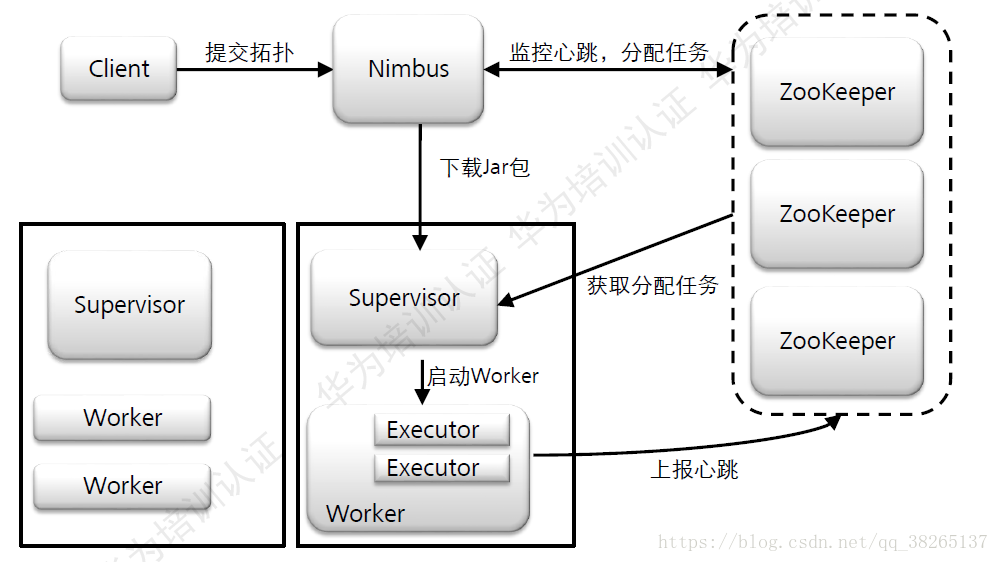 這裡寫圖片描述