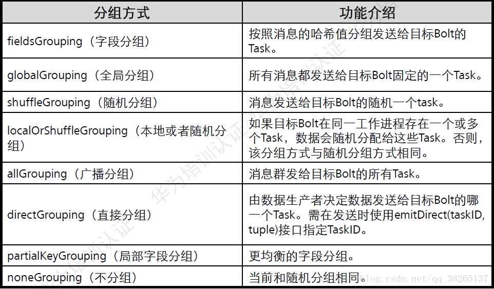 這裡寫圖片描述