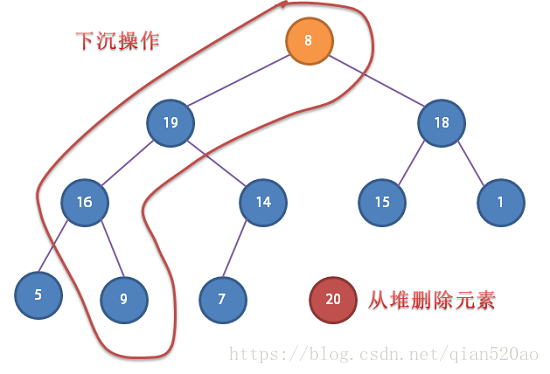 這裡寫圖片描述