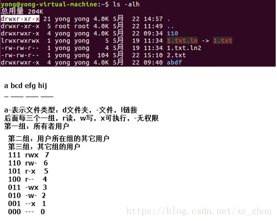这里写图片描述