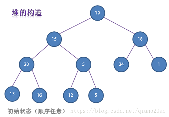 這裡寫圖片描述