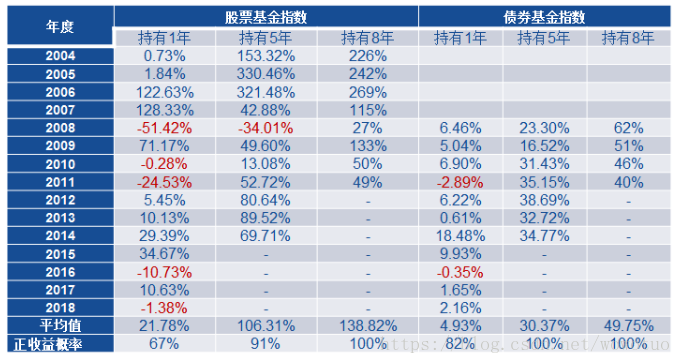 這裡寫圖片描述