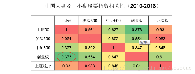 這裡寫圖片描述