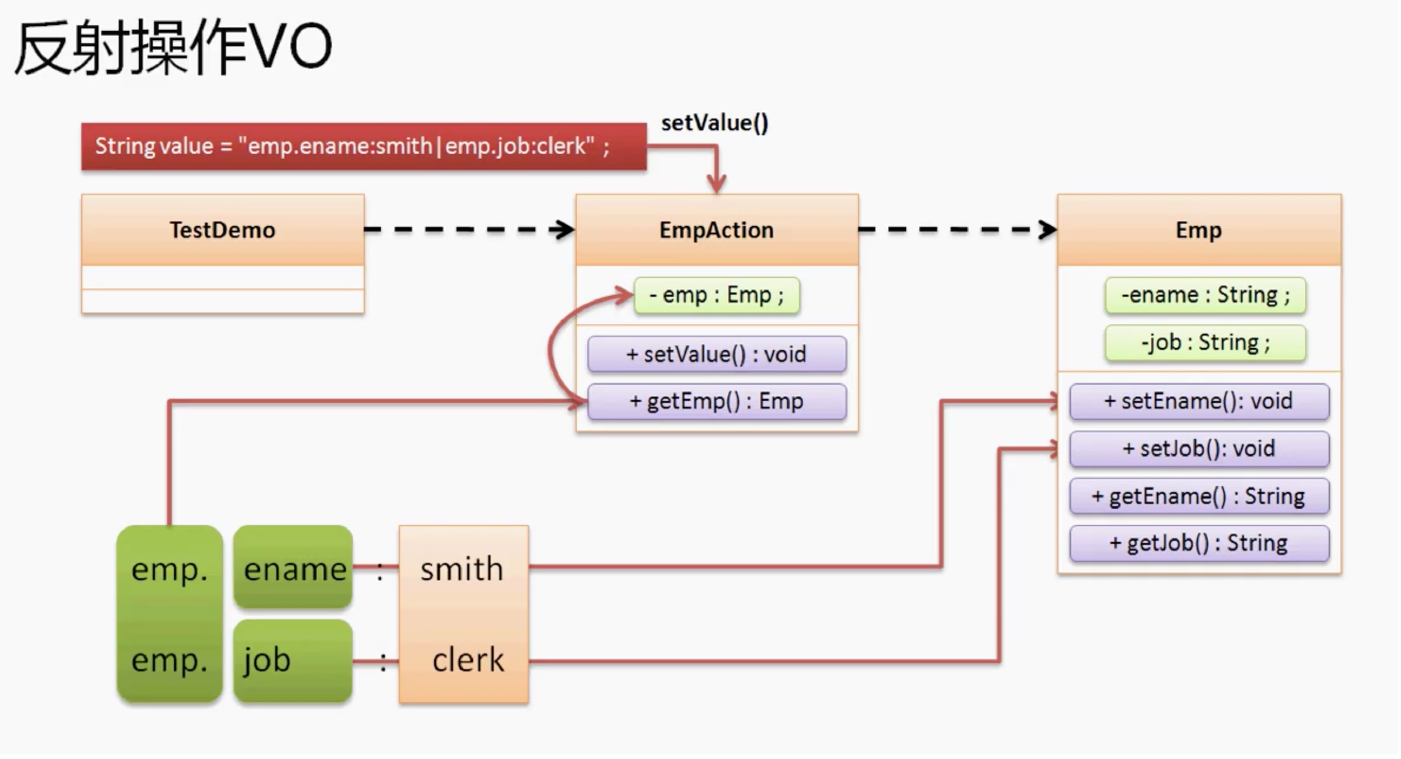 Современный C ++, часть III: новые языковые возможности в C ++ 17