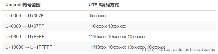 這裡寫圖片描述