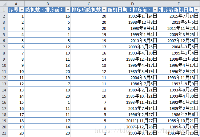 学以致用 使用vba实现冒泡法排序随机数和随机日期 Bubble Sorting Of Random Number And Date With Vba C C 预见未来to50的专栏 Csdn博客