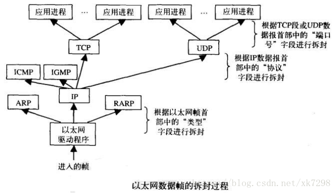 这里写图片描述