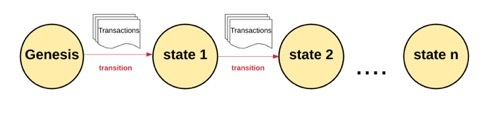 sitejianshu.com 以太坊以太经典_以太坊的概念_sitemytokencap.com 以太以太坊价格