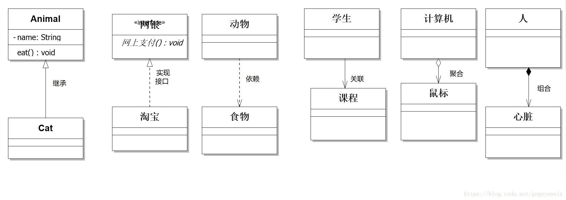 这里写图片描述