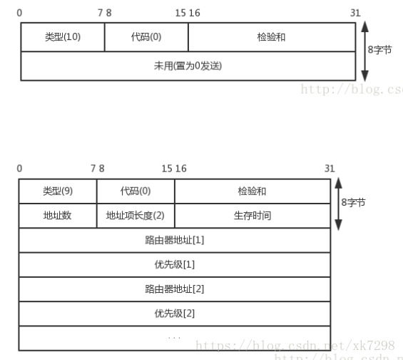 這裡寫圖片描述