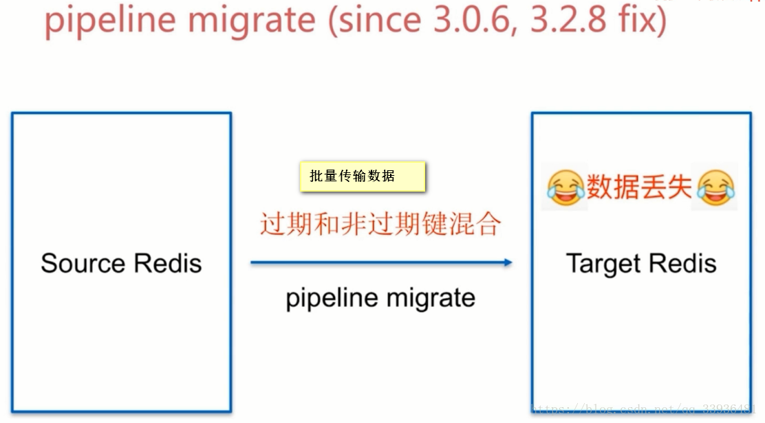 這裡寫圖片描述