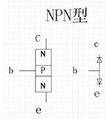 三极管的使用方法，放大，截止，饱和[通俗易懂]