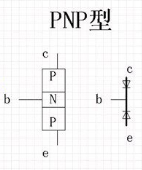 三极管的使用方法，放大，截止，饱和[通俗易懂]