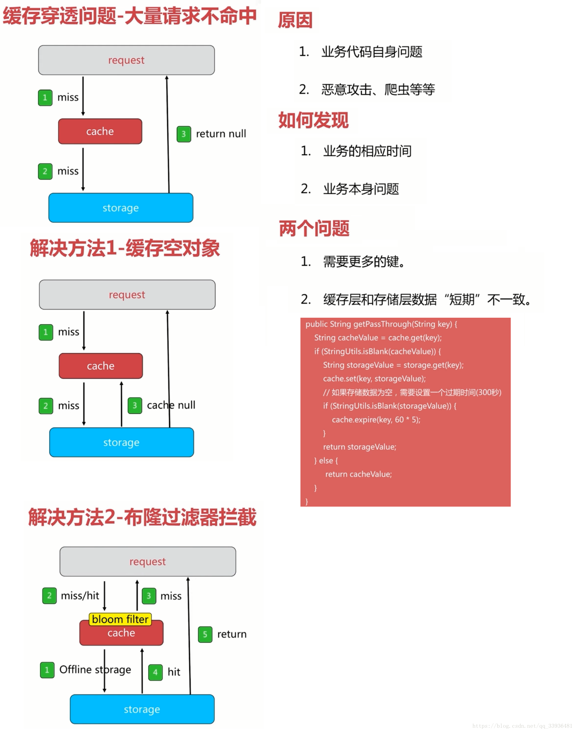 這裡寫圖片描述