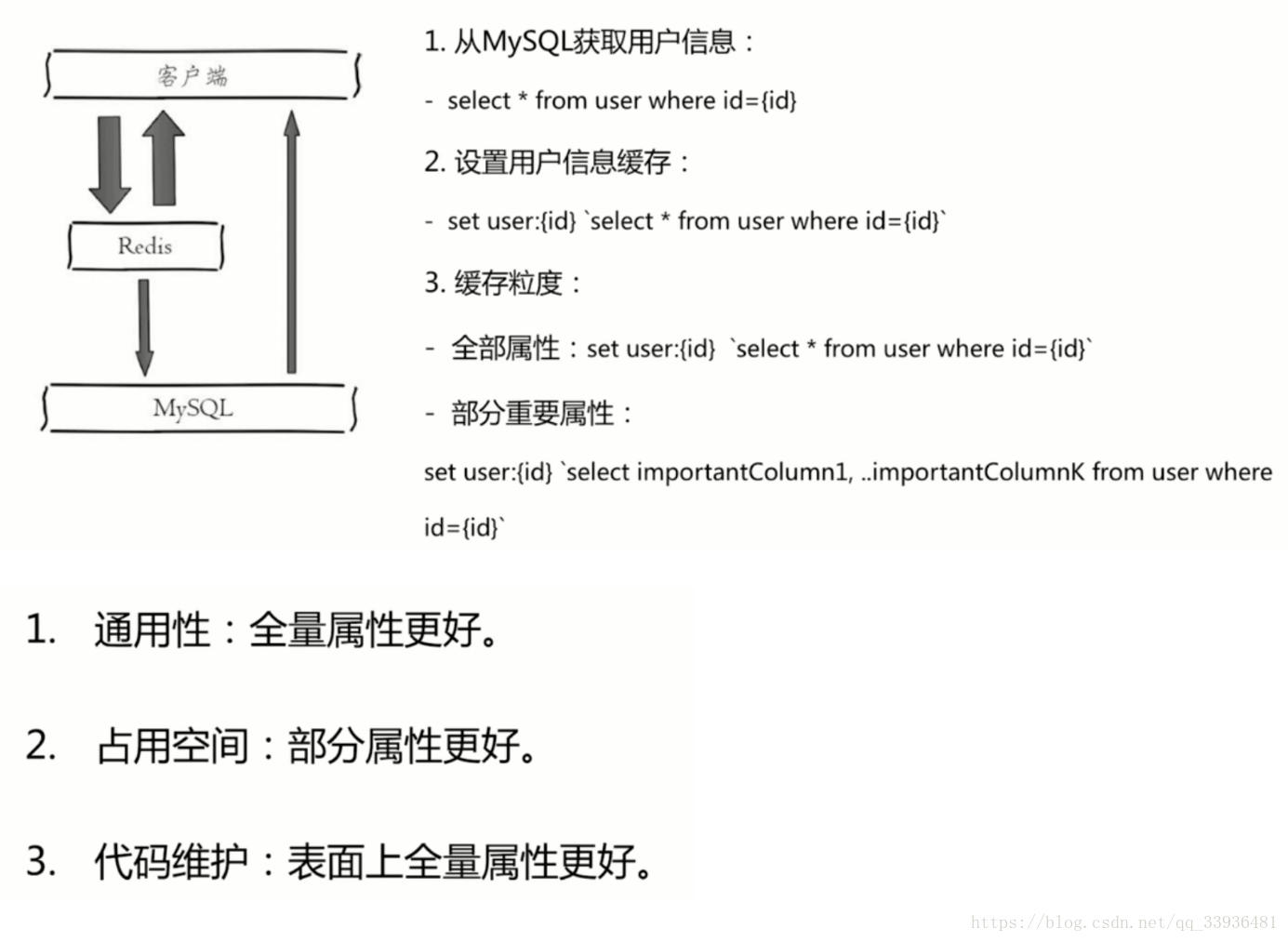 這裡寫圖片描述