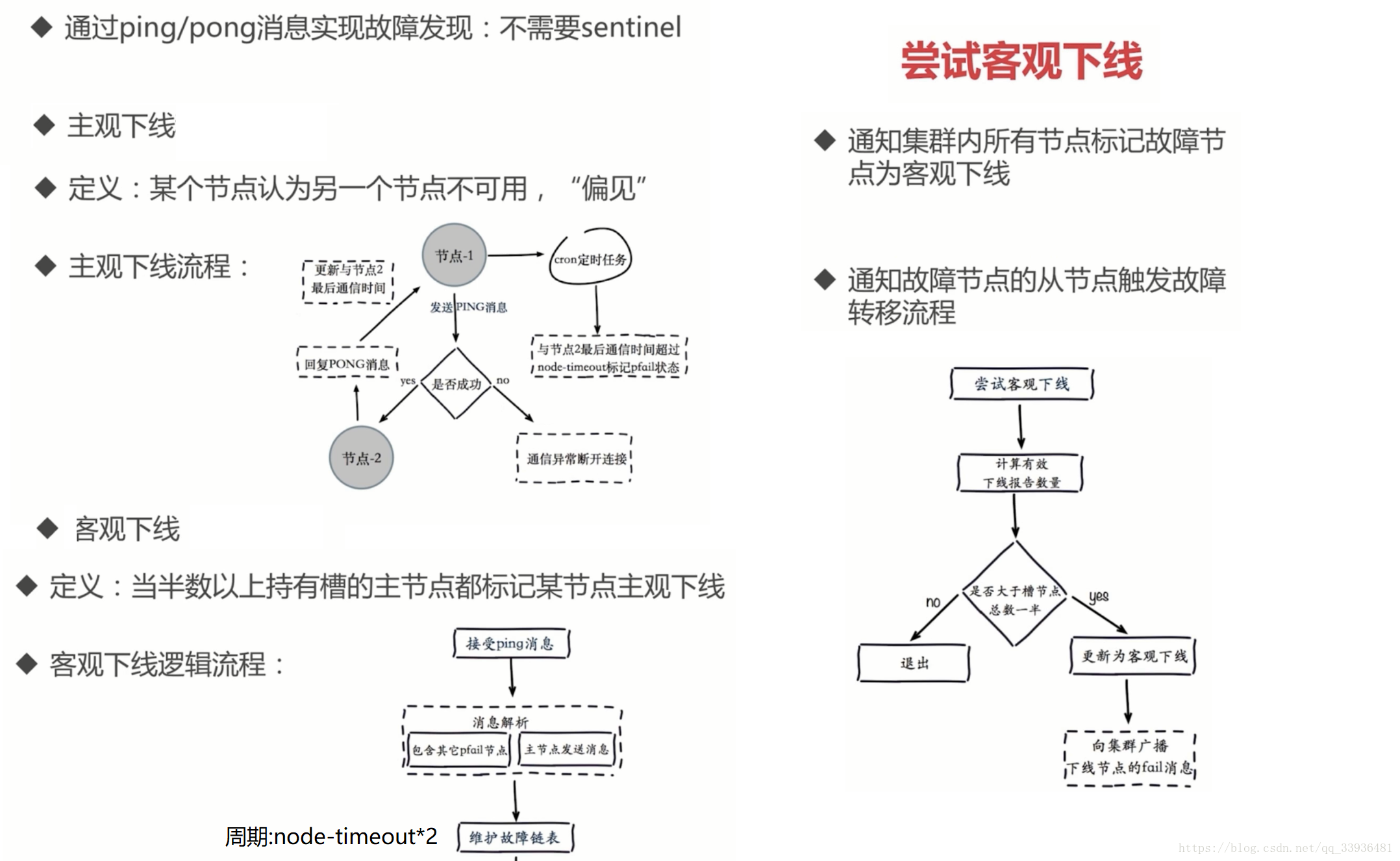 這裡寫圖片描述