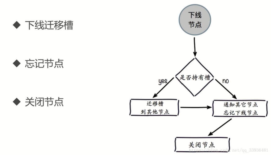 這裡寫圖片描述