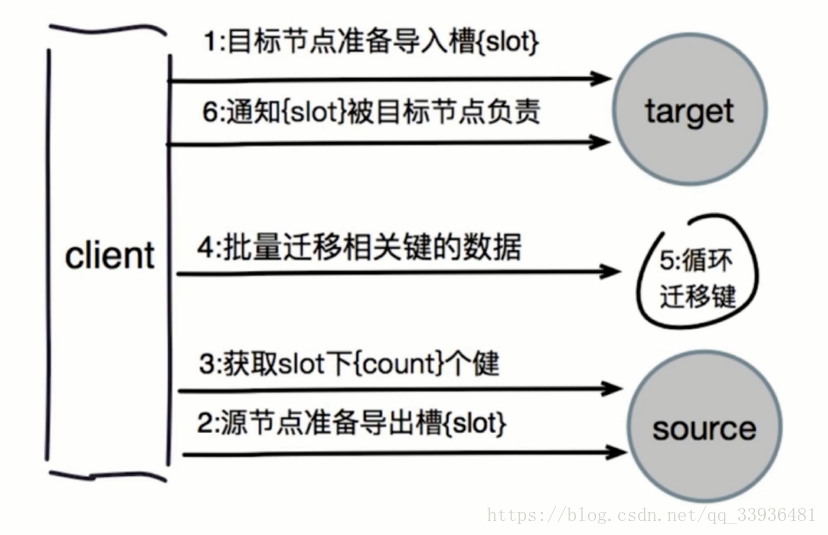 這裡寫圖片描述