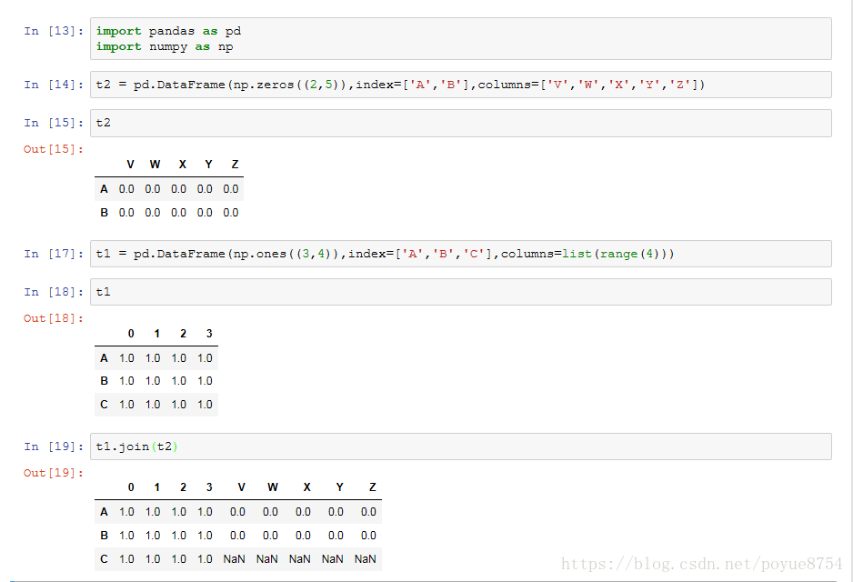 Python数据分析-4