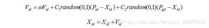 粒子群优化算法pso_pso粒子群算法