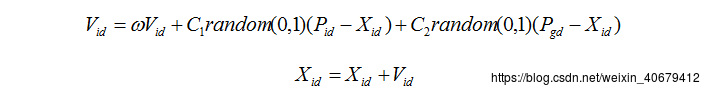 粒子群优化算法(PSO)