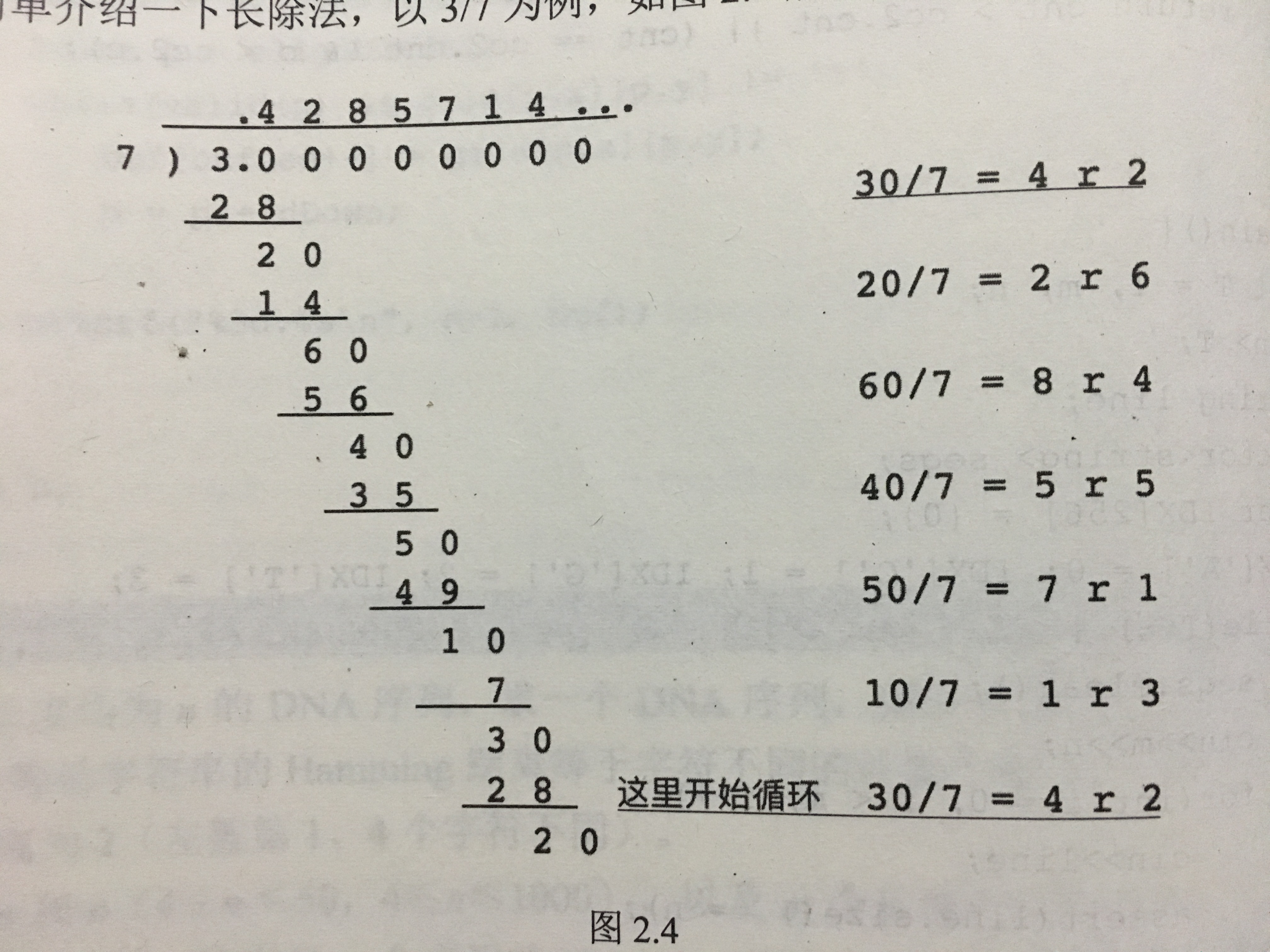 求循环小数的表示以及循环节长度