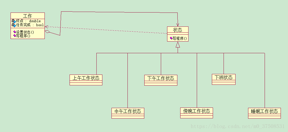 这里写图片描述