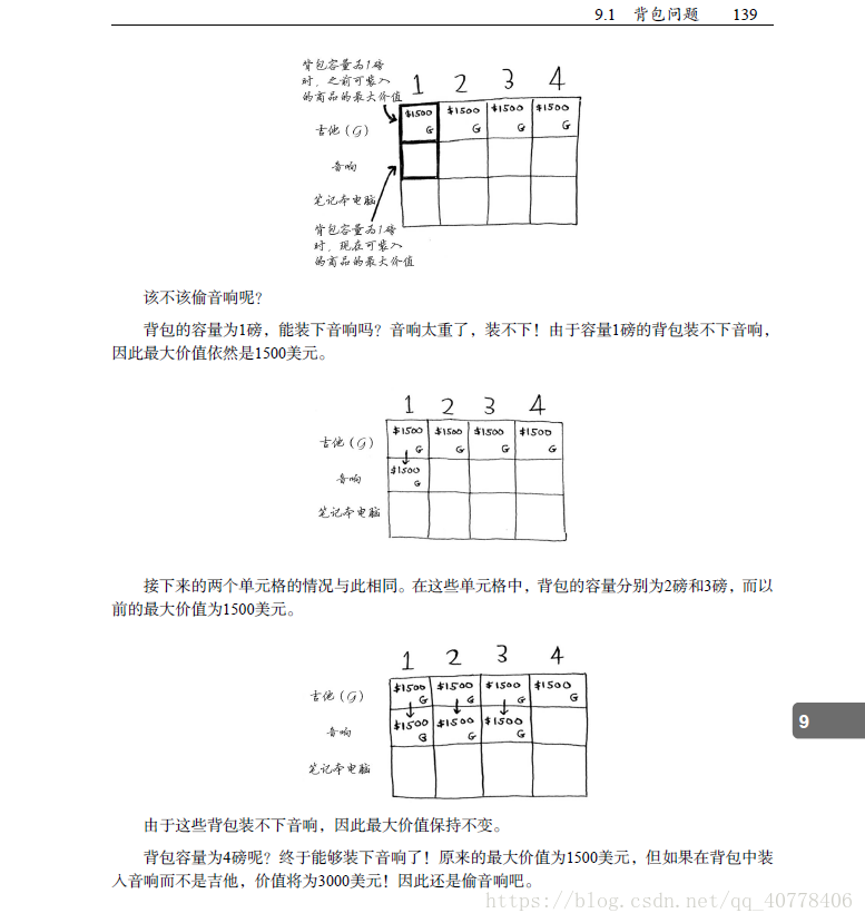 动态规划算法（DP）