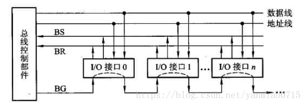 這裡寫圖片描述