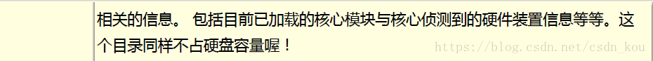 linux根目录的意义和内容