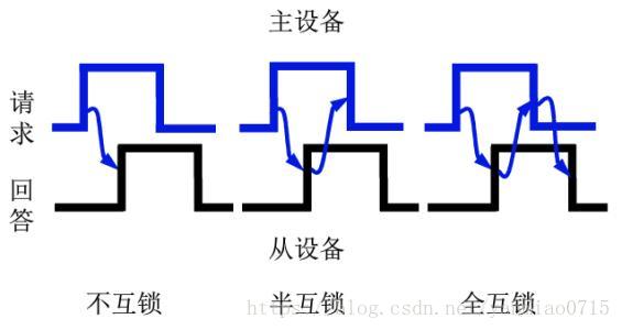 這裡寫圖片描述