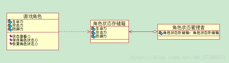 这里写图片描述