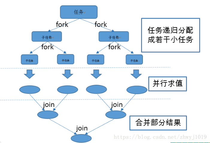 這裡寫圖片描述