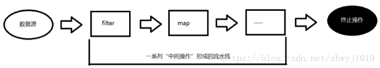 這裡寫圖片描述