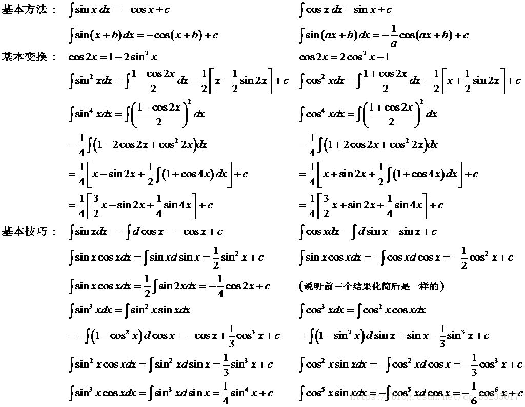 高数积分导数公式_高数中求积分求导-CSDN博客